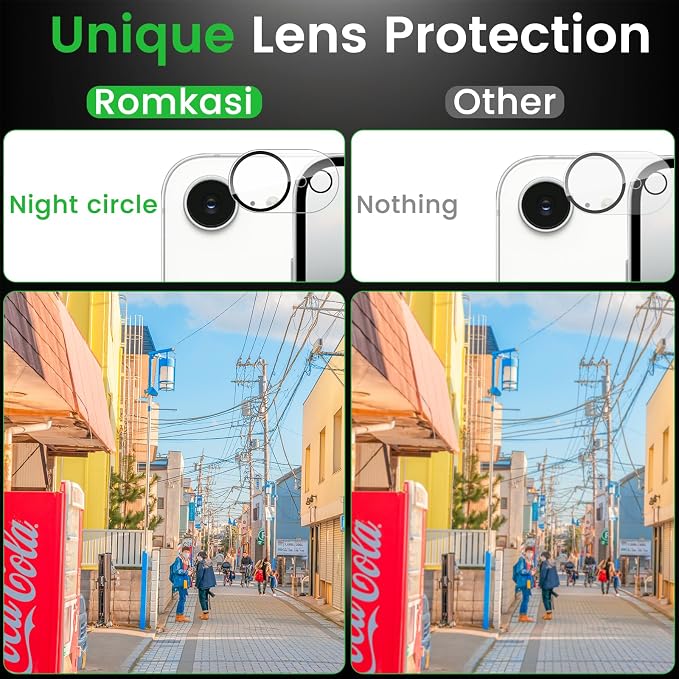 Romkasi 3 Pack Privacy Screen Protector for iPhone 16e 6.1 Inch with 3 Pack Camera Lens Protector, Anti Spy Tempered Glass Film, Anti-Scratch, Touch Sensitive, Case Friendly - Image 5