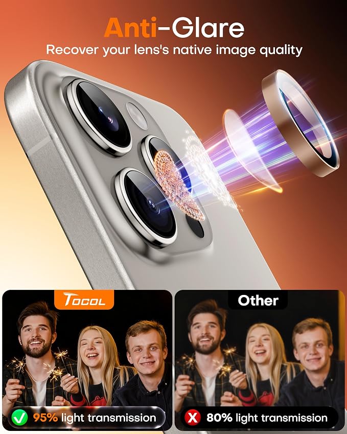 TOCOL for iPhone 15 Pro Max Camera Lens Protector/iPhone 15 Pro Camera Lens Protector Tempered Glass HD Individual Scratch Resistant Cover Accessories Case Friendly 2 Pack（Rose Gold） - Image 6