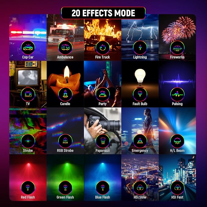 NEEWER Magnetic RGB Video Light, 2 Pack RGB61 LED Camera Light | 360° Full Color, 3 Cold Shoe Mounts, 20 Scenes, 2500K-8500K, 2000mAh Rechargeable, Portable Photography Selfie Lighting - Image 4