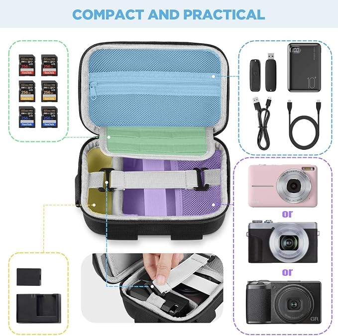 TAAOKA Digital Camera Case, Protective & Lightweight Camera Case with 3 Carrying Ways, Waterproof & Shockproof Small Camera Bag for Power Shot/Sony DSCW800/DSCW830 - Black - Image 2