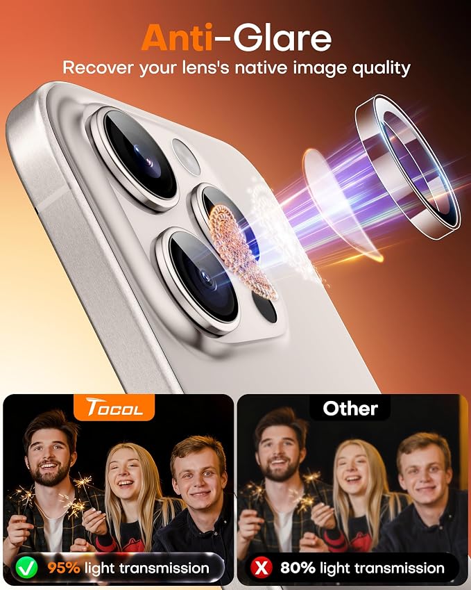 TOCOL for iPhone 16 Pro Max Camera Lens Protector/iPhone 16 Pro Camera Lens Protector Tempered Glass HD Individual Scratch Resistant Cover Accessories Case Friendly 2 Pack（Clear） - Image 6