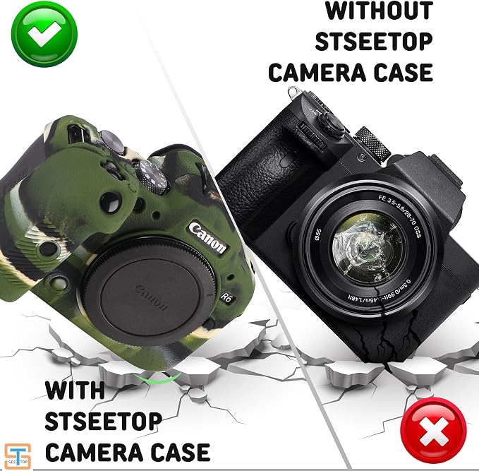 Camera Case for Canon R6 R6II - Silicone Protective DSLR Skin Cover, Detachable Cage, Shockproof, Dustproof (Camouflage) - Image 5