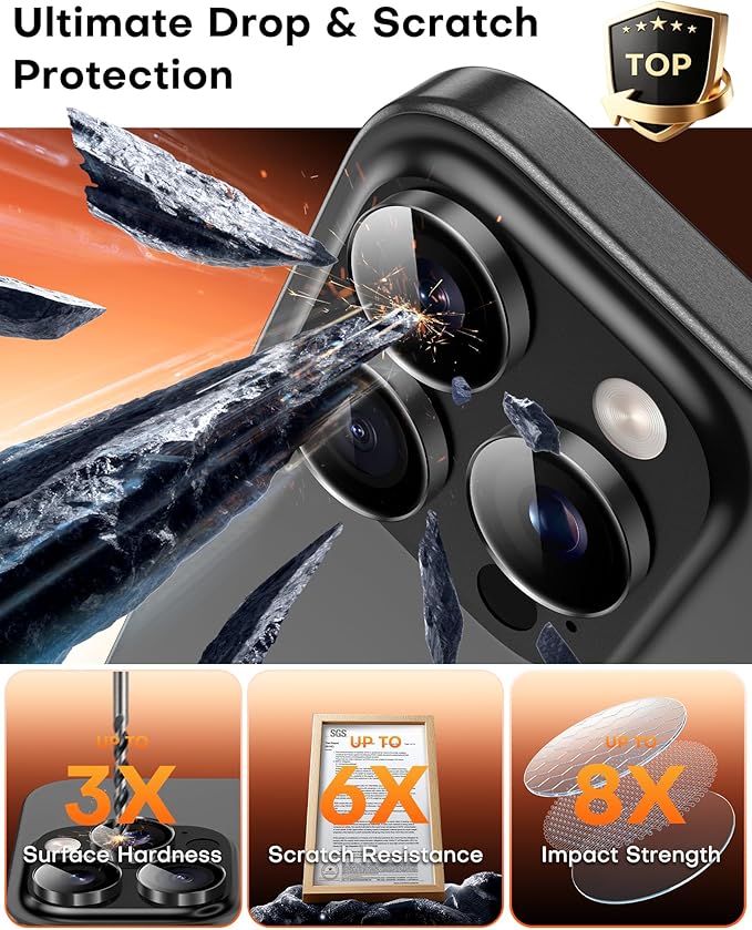 TOCOL for 2 Pack iPhone 15 Pro Max Camera Lens Protector/iPhone 15 Pro Camera Lens Protector Tempered Glass HD Individual Scratch Resistant Cover Accessories Case Friendly（Black） - Image 4