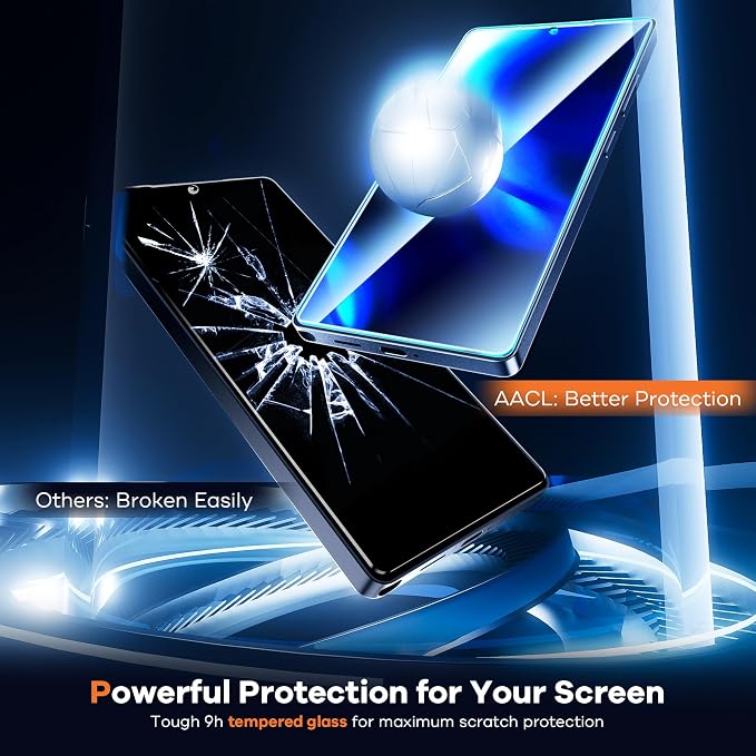 AACL 3-Pack for Samsung Galaxy S25 Ultra Screen Protector Tempered Glass | 9H Glass for S25 Ultra Screen Protector,Fast Alignment Tool,Bubble Free,Dust-free,Fingerprint Unlock,Anti-Scratch,6.9 Inch - Image 4