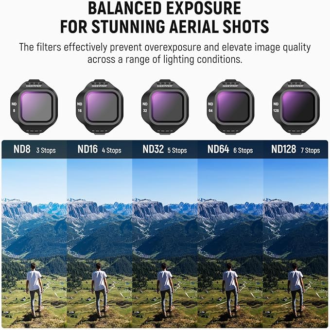 NEEWER CPL ND Filter Set Compatible with DJI Mini 5 Pro (CPL/ND8/ND16/ND32/ND64/ND128), Snap On Circular Polarizing Polarizer Neutral Density Lens Filter Multicoated Drone Camera Accessories, 6 Pack - Image 3