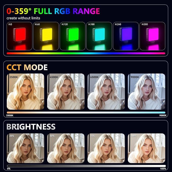 LOUERN RGB Light w Softbox,65LEDs Video Light w CRI95+,0–359° Hue,2500K–9000K,20 Scene Modes, Fast USB-C Rechargeable On-Camera Light w 3 Cold Shoe Mounts for Vlogging,Photography,Selfie,Recording - Image 2