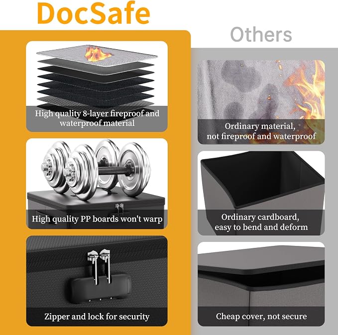 DocSafe Vinyl Record Storage Box with Lock, Fireproof Heat Insulated 5200°F Record Organizer Storage for 100+ Single Records(12-inch), Collapsible Storage Crate with Handles Safe for Home Travel - Image 6