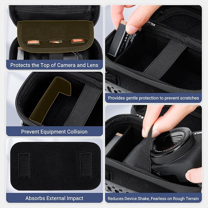 JJC Carrying Case Pouch for Canon PowerShot V1 G7X III II, Sony ZV-1F ZV-1 | for Sony ZV1 II RX100 VII, Olympus TG-7 TG-6 TG-5, GoPro Hero DJI Osmo Action Cameras, Travel Protective Bag with Neck Strap - Image 3