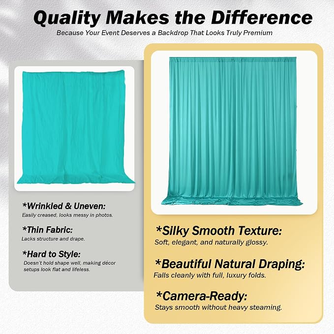 50x12 ft Turquoise Backdrop Curtains for Weddings, Birthdays and Photos | 10 Panels 5x12 ft, Wrinkle-Free Polyester Drapes, Washable, Ironable, 4 in Rod Pocket for Baby Showers Photography Background - Image 3
