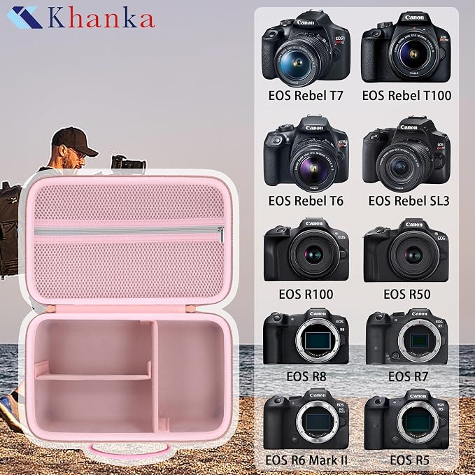 khanka Camera Case for Canon EOS Rebel R6 V/T7/T100/T6/R50/R100/R5/R7/R8/R6 Mark II/SL3 DSLR Camera,Travel Protective Carrying Case for Canon EOS Rebel Camera and 18-55mm/18-45mm Lens(Pink Case Only) - Image 4