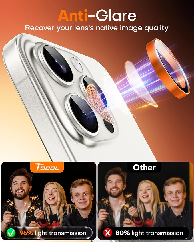 TOCOL for iPhone 15 Pro Max Camera Lens Protector/iPhone 15 Pro Camera Lens Protector Tempered Glass HD Individual Scratch Resistant Cover Accessories Case Friendly 2 Pack（Orange） - Image 6