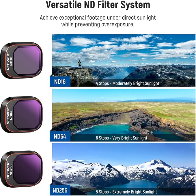 NEEWER ND & CPL Filter Set Compatible with DJI Mini 4 Pro, 4 Pack | ND16 ND64 ND256 Neutral Density Filters, Circular Polarizer, Drone Lens Accessories, Multi Coated HD Optical Glass - Image 4