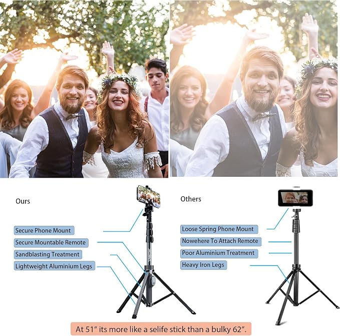 Fugetek 51" Professional Selfie Stick Tripod, 100% All Aluminum Stick & Legs, Lightweight, Detachable Bluetooth Remote, Portable All in One, Compatible with iPhone & Android, Non Skid Feet, Black - Image 2