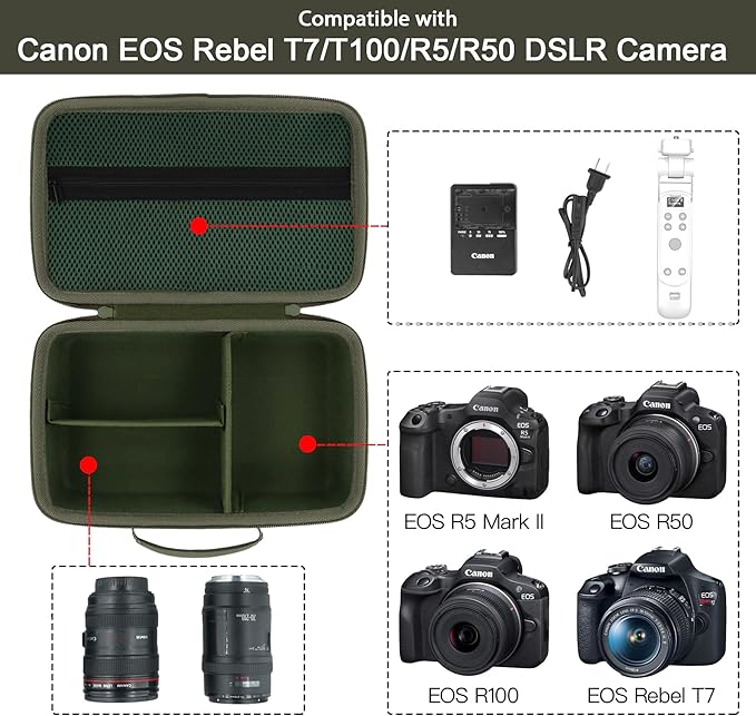Hard Case for Canon EOS Rebel T7/T100/R50/R100 DSLR Camera with Lens | Fits for Canon T7/T100/R50/R100/R5/R6 V//R6 Mark II DSLR Camera and Lens, With Shoulder Strap, Protective Case, Army Green - Image 3