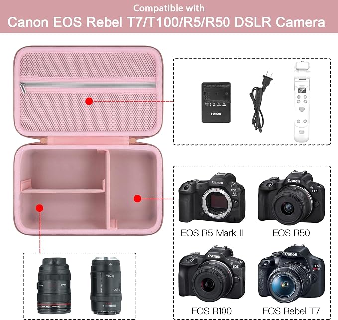 Hard Case for Canon EOS Rebel T7/T100/R50/R100 DSLR Camera with Lens | Fits for Canon T7/T100/R50/R100/R5/R6 V//R6 Mark II DSLR Camera and Lens, With Shoulder Strap, Protective Case, Pink - Image 3