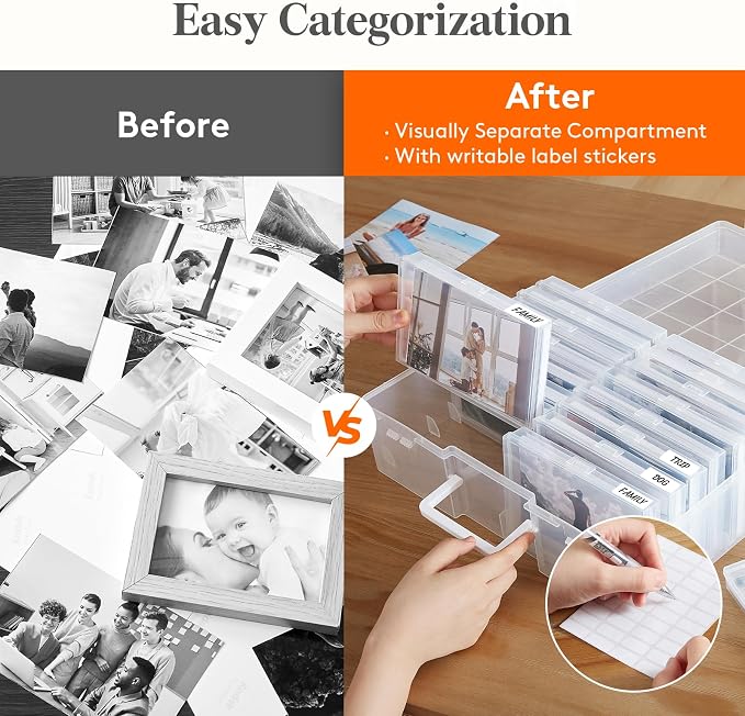 Lifewit 16 Pcs Photo Storage Box for 4"x 6" Pictures, Acid-Free, Clear | 1 Pcs Transport Outter Case with Handle& Labels, Container for Cards, Sticker, Seed, Scrapbooking, Craft, Classroom Supplies - Image 4