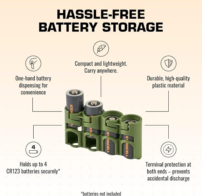 Storacell Slimline CR123 Battery Storage Caddy, Military Green, Holds 4 Batteries (Not Included) - Image 4