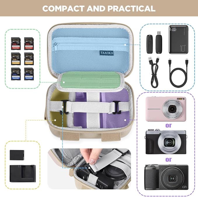 TAAOKA Digital Camera Case, Protective & Lightweight Camera Case with 3 Carrying Ways, Waterproof & Shockproof Small Camera Bag for PowerShot/Sony DSCW800/DSCW830 - Beige - Image 2