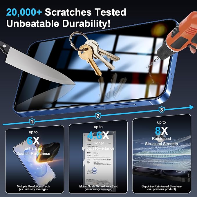 3 Pack for Samsung Galaxy S24 Plus / S25 Plus Privacy Screen Protector | Easy Installation Frame, Anti Spy Private Tempered Glass, Fingerprint Unlock, Bubble Free, Case Friendly - Image 6