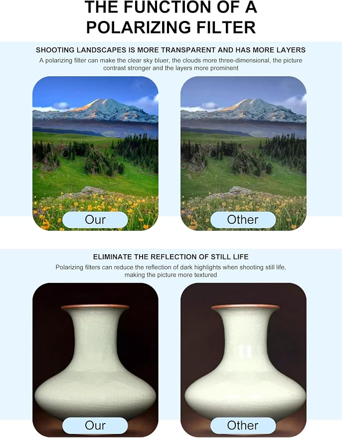 Concept 52mm Clip-On CPL Polarizing Filter for iPhone 16/15/14/13/12/11, Phone Camera Lens Kit with Universal Clip-On Adapter and Protective Case,Camera Kit - Image 7