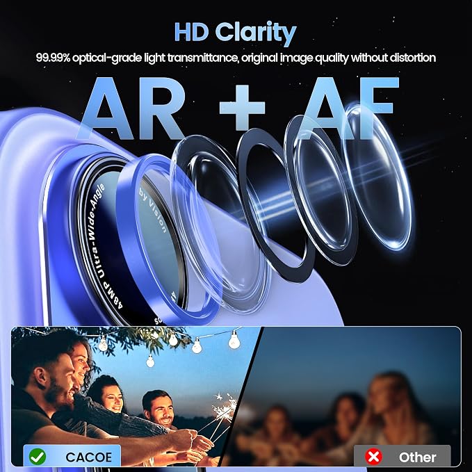 CACOE Metal Camera Lens Protector for iPhone 16/16 Plus/17 Cover | Tempered Glass Cover, Anti-Scratch, Drop-Proof, Strong Adhesion, Camera Screen Cover Accessories, Cyan - Image 2
