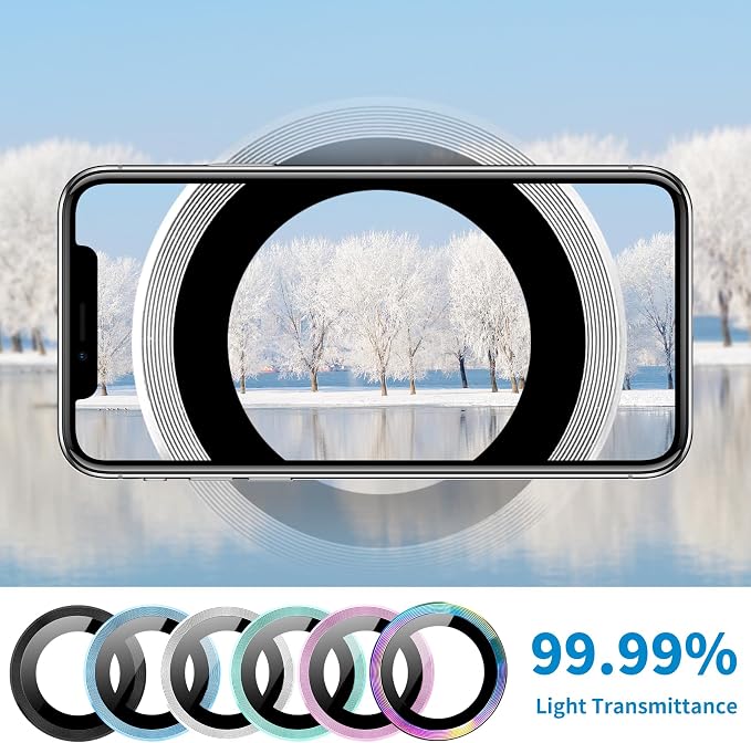 Designed for iPhone 16 and 16 Plus Camera Lens Protector, Metal Lens Cover 9H Tempered Glass Camera Cover Anti Scratch Shockproof Screen Protector, - Image 3