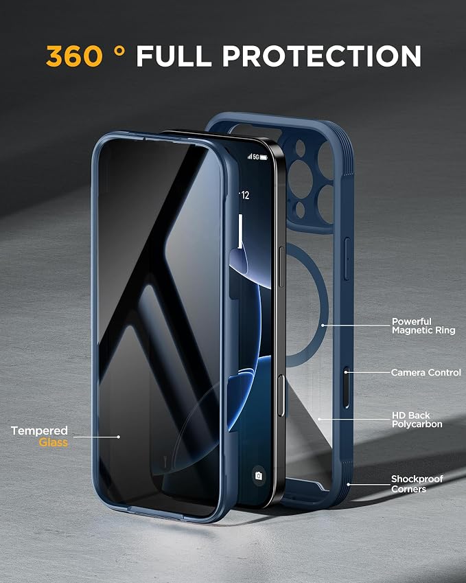 miracase Privacy for iPhone 16 Pro Max Case, 25° Anti-Spy, Blue | Built-in Privacy Screen Protector, Compatible with MagSafe, Full Camera Protection, 360° Full Body Shockproof Phone Case 6.9" - Image 3