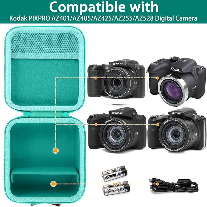 Case for KODAK PIXPRO AZ653/AZ401/AZ405/AZ425/AZ528 Digital Camera | Protective Storage Box, Portable Carrying Box, Smooth Zipper, Travel-ready, Shoulder Strap Covenient to Carry, Mint Green - Image 3