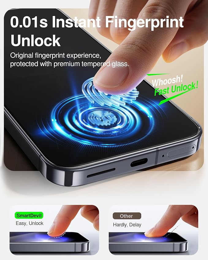 SMARTDEVIL Screen Protector for Google Pixel 9 Pro (3 Pack) + Camera Lens Protector, HD Tempered Glass, Fingerprint Unlock Friendly, 9H Military-Grade Protection, Scratch & Drop Resistant - Image 4