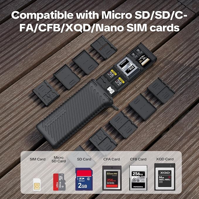 PGYTECH Memory Card Case for SD/Micro SD/CFA/CFB/XQD/SIM, 18 Slots Holder | CreateMate Customizable Storage, Waterproof Anti-Shock Aluminum Alloy & Silicone Case, Travel Card Organizer for Photographer - Image 3