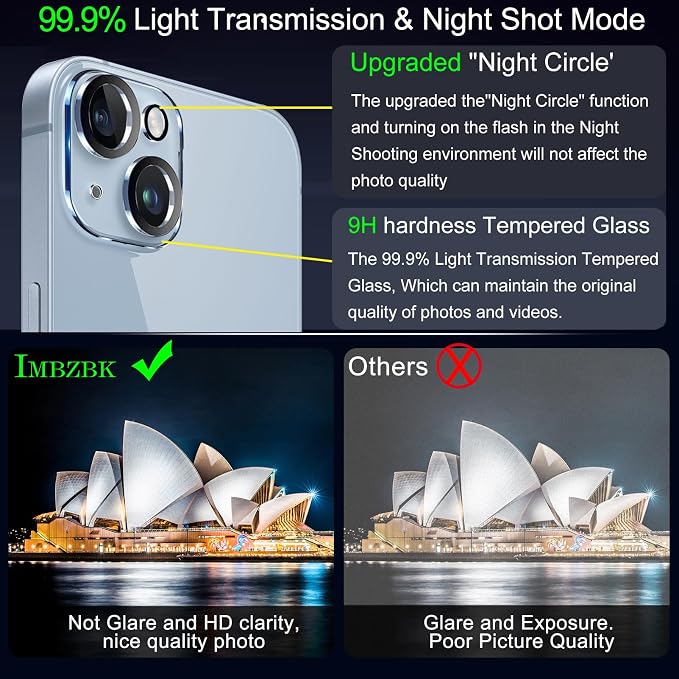 IMBZBK Screen Protector for iPhone 14, Tempered Glass, 3+3 Pack | 9H+ Hardness, Military Grade Shatterproof, Case Friendly, Bubble Free Easy Installation Frame, with 3 Camera Lens Protectors - Image 6