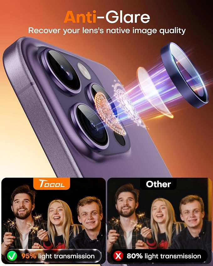 TOCOL for iPhone 14 Pro Max Camera Lens Protector/iPhone 14 Pro Camera Lens Protector Tempered Glass HD Individual Scratch Resistant Cover Accessories Case Friendly 2 Pack（Purple） - Image 6