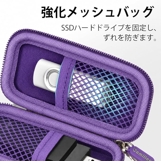 USB Flash Drive Case for SanDisk for Samsung, for SD/SDXC/SDHC Memory Cards | for Buffalo External 1.0TB Portable SSD, Mini Electronic Accessories Organizer, Office/Travel Use, Thumb Drive Bag Only - Image 4