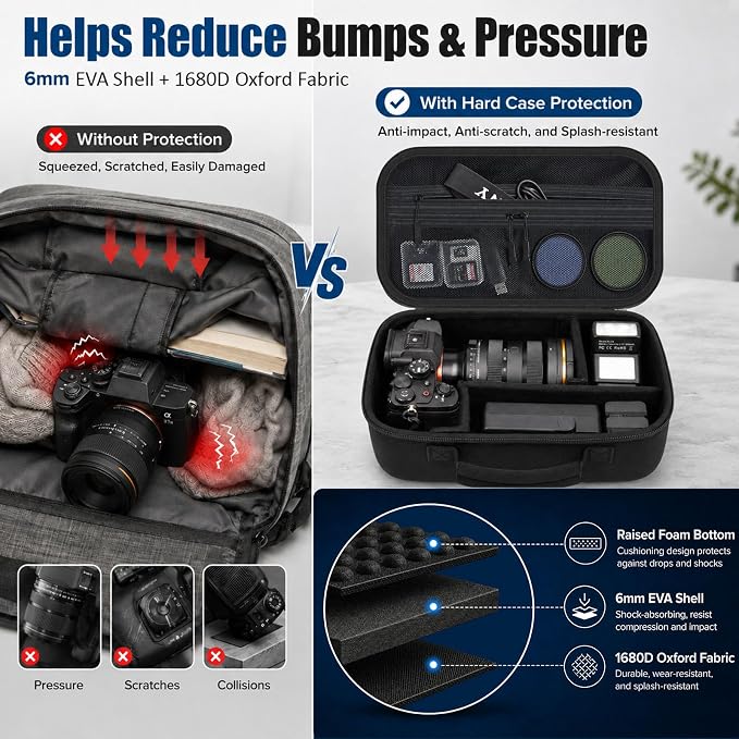 Camera Case for Canon EOS Rebel T7/R50/R100/for Sony a7iv/Mirrorless | EVA hard shell, Oxford fabric, 4 adjustable dividers and 3 mesh pockets for camera travel and home storage-Black (Case Only) - Image 5