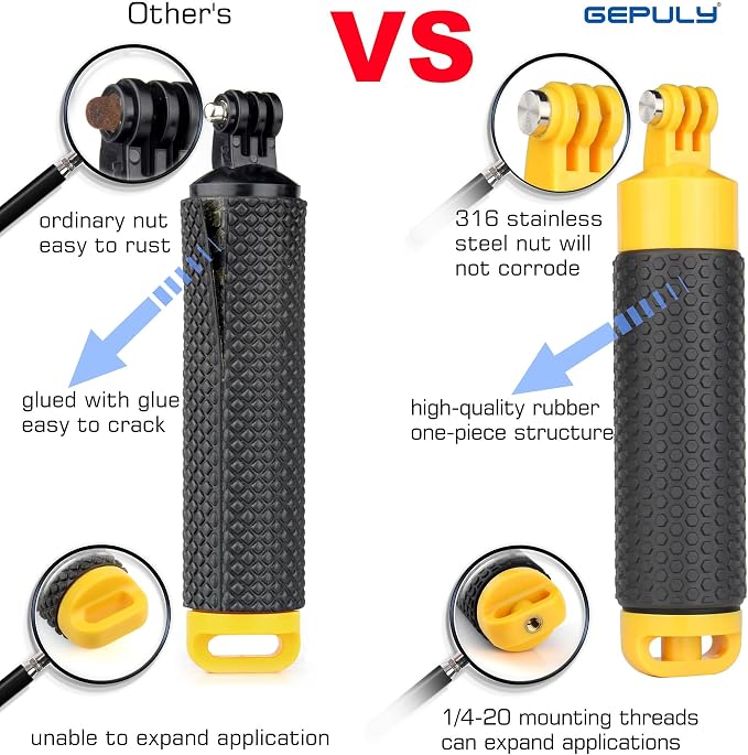 GEPULY Waterproof Case for DJI Osmo Action 6 with Floating Hand Grip | Handle Mount with 1/4 Screw Hole Hollow Storage 12 Anti-fog Films Thickened PC Protective Underwater Housing Accessories 60M - Image 5