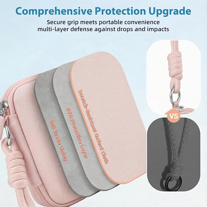 Digital Camera Case for CAMKORY/KODAK PIXPRO FZ45/FZ55/Canon IXUS 285 HS/AbergBest/Sony DSCW800/DSCW830 - Small Travel Compact Camera Holder with Mesh Pocket for SD Card & Accessories (Light Pink) - Image 2