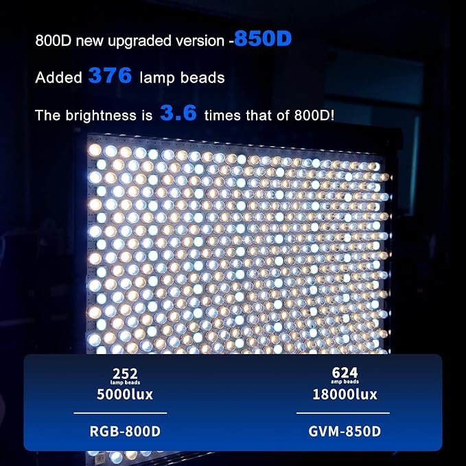 GVM RGB Video Lighting, Bi-Color Led Video Light Kit with APP Control, 2 Packs 850D Photography Lighting Kit CRI 97+ for Web Conference, YouTube, Gaming, Zoom, Aluminum Alloy Shell - Image 2