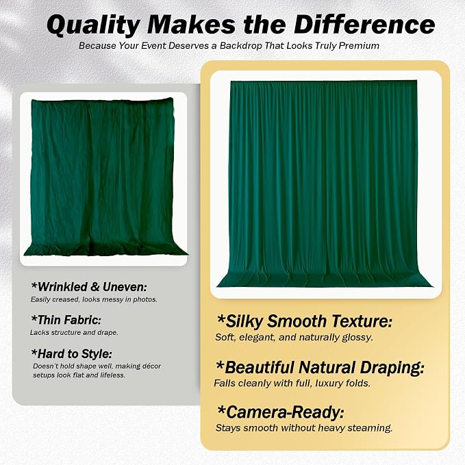 10x12 ft Forest Green Backdrop Curtains for Weddings, Birthdays and Photos | 2 Panels 5x12 ft, Wrinkle-Free Polyester Drapes, Washable, Ironable, 4 in Rod Pocket for Baby Showers Photography Background - Image 3