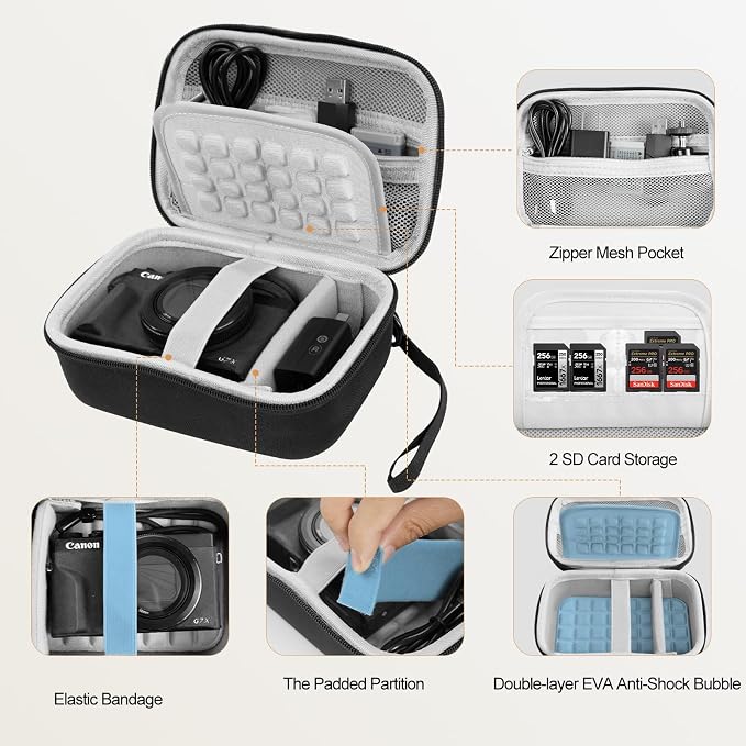 EMART Digital Camera Case, Small Camera Bag Fit Size<6"x4"x1.85" for Kodak. | Lightweight & Durable Camera Case Fits Canon G7 X Mark III/CAMKORY/VJIANGER/lECRAN Perfect for Travel,Daily Carry (Case Only) - Image 5
