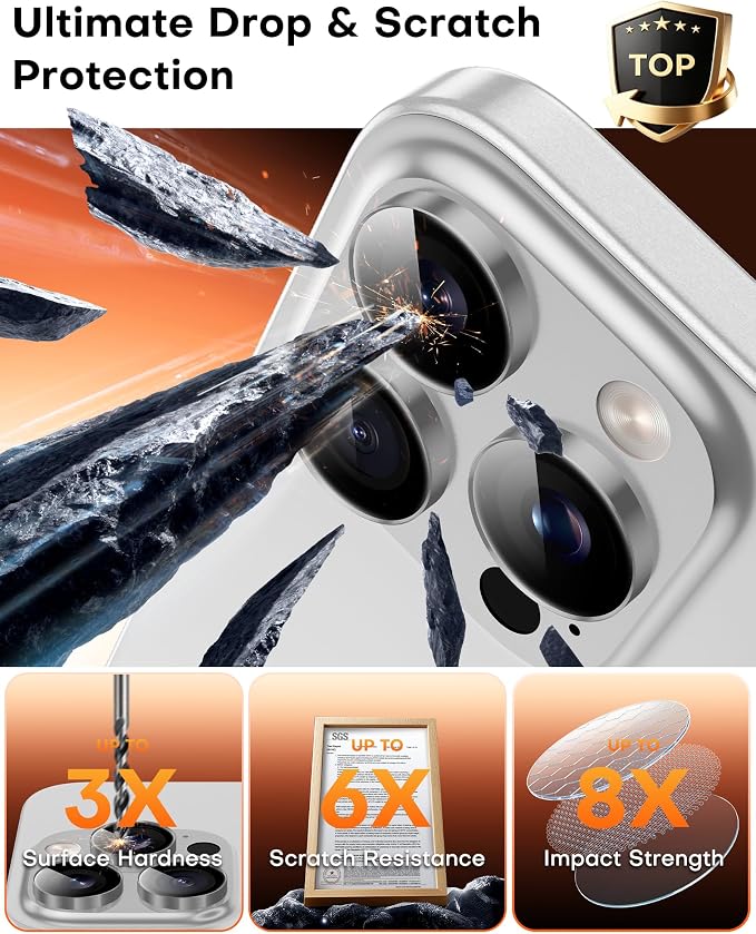 TOCOL for iPhone 14 Pro Max Camera Lens Protector/iPhone 14 Pro Camera Lens Protector Tempered Glass HD Individual Scratch Resistant Cover Accessories Case Friendly 2 Pack（Gray） - Image 4