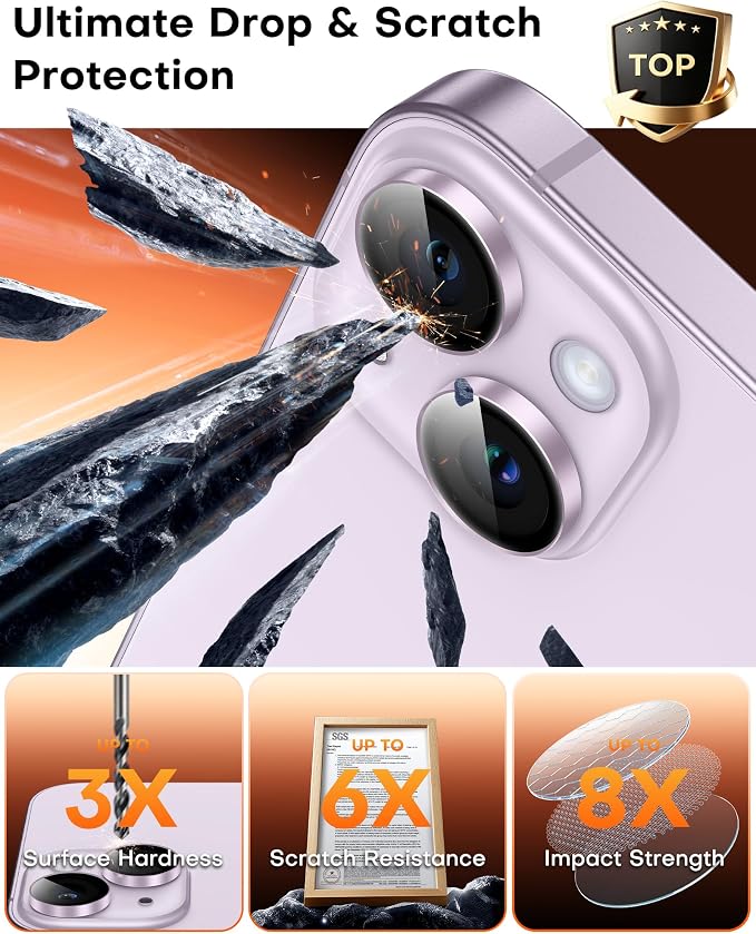 TOCOL Camera Lens Protector for iPhone 14 / iPhone 14 Plus Tempered Glass HD Individual Scratch Resistant Camera Cover Accessories Case Friendly 2 Pack（Light Purple） - Image 4