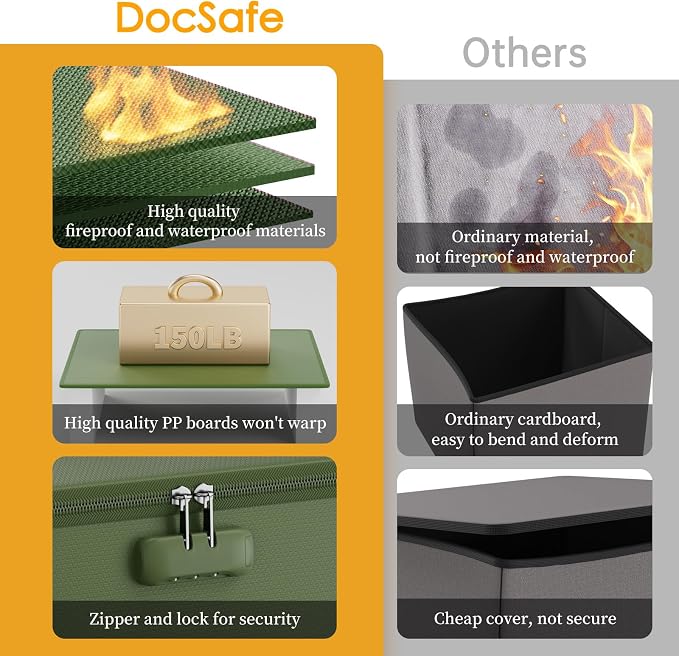 DocSafe Vinyl Record Storage Box with Lock, Fireproof＆Water Resistant Record Organizer for 100+ Single Records(12-inch), Collapsible Storage Crate with Lid&Handles for Valuable Album Collection,Green - Image 5
