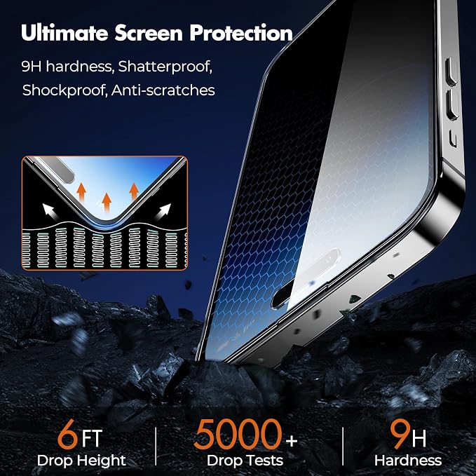 UNBREAKcable Privacy Screen Protector for iPhone 14 Pro, 2-Pack | True 28° Anti-Spy, Shatterproof Tempered Glass, 9H Hardness, Easy Install, Bubble-Free, Anti-Scratch, Case Friendly - Image 4