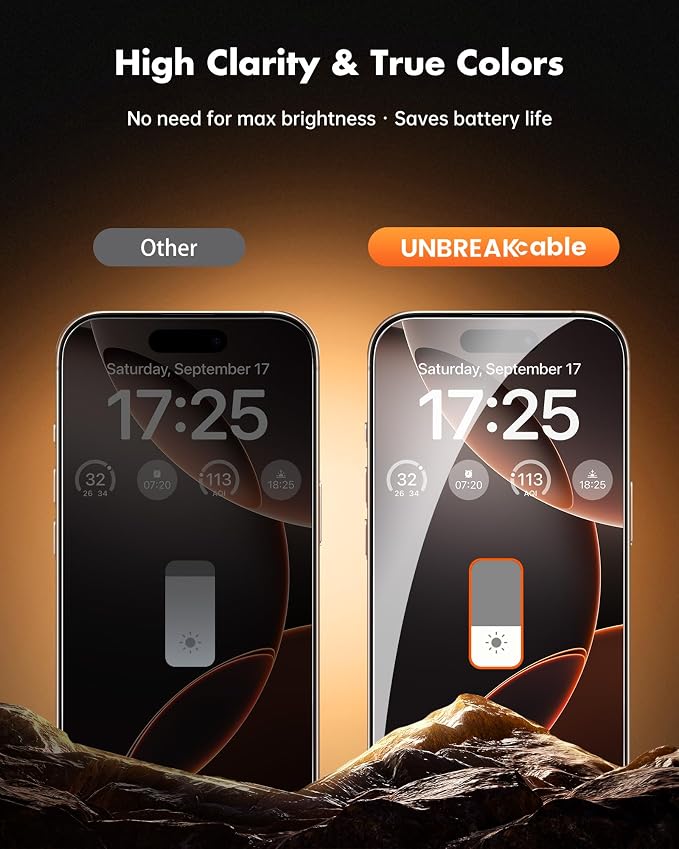 UNBREAKcable Privacy Screen Protector for iPhone 16 Pro, 2-Pack | True 28° Anti-Spy, Shatterproof Tempered Glass, 9H Hardness, Easy Install, Bubble-Free, Anti-Scratch, Case Friendly - Image 8