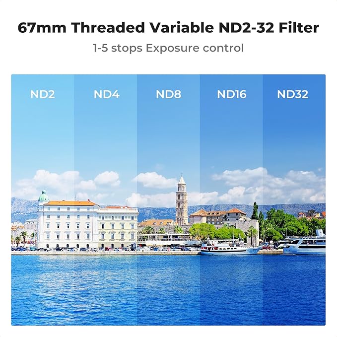 K&F CONCEPT 6.1inch Lens Filter Mount Adapter with 67mm ND2-32 Filter | Magnetic, Compatible with iPhone 16/15/14/13/12, 16/15/14/13/12 Pro, FA201 - Image 2
