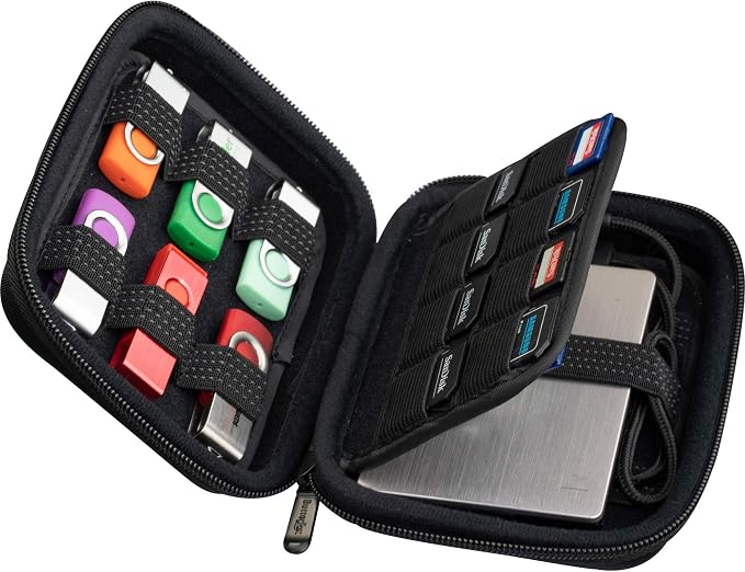 ButterFox USB Thumb Flash Pen Drive Storage Holder/Memory Card SD SDXC SDHC Card Holder Case/External Hard Drive Case/Universal Electronic Accessories Organizer (12USB+16SD) - Image 2
