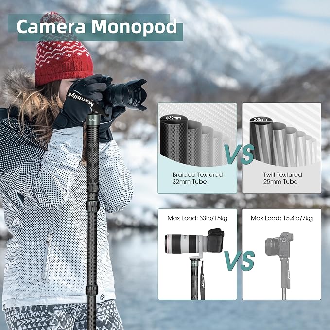 Camera Monopod 69-Inch 32mm Tube Carbon Fiber Walking Stick Monopods for Cameras 6 Sections Portable Compact Travel with Handle, Phone Clip Max. 33lbs for DSLR Video Camcorder Stand (C-666L) - Image 5