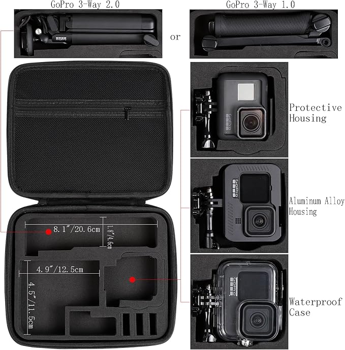 Hard Case for GoPro Hero 13/12/11/10/9/8/7/Mission 1 Pro Action Camera | Accessories Carrying Storage Shoulder Bag With Strap for DJI Osmo Action 6/5 Pro/4/3 Insta360 Ace Pro 2/Go Pro - Image 5
