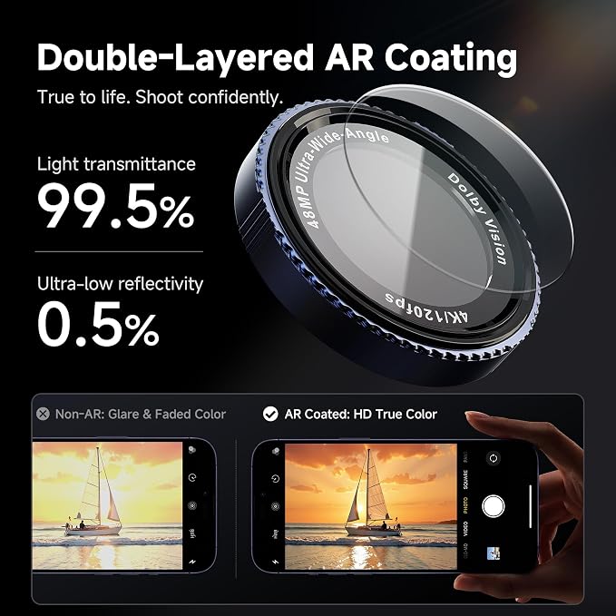 CACOE Metal Camera Lens Protector for iPhone 17 Pro Max | 9H Tempered Glass, Aluminum Frame, HD Clarity, Scratch-Resistant, Camera Screen Protector Cover Accessories, Dark Blue - Image 3