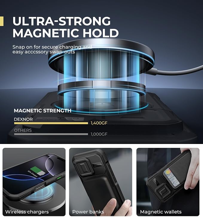Dexnor for iPhone 16 Pro Case with Slide Camera Cover & Adjustable Kickstand, Magnetic Rugged Shockproof Bumper Cases Heavy-Duty Mangetic Protective Cover,Black - Image 3